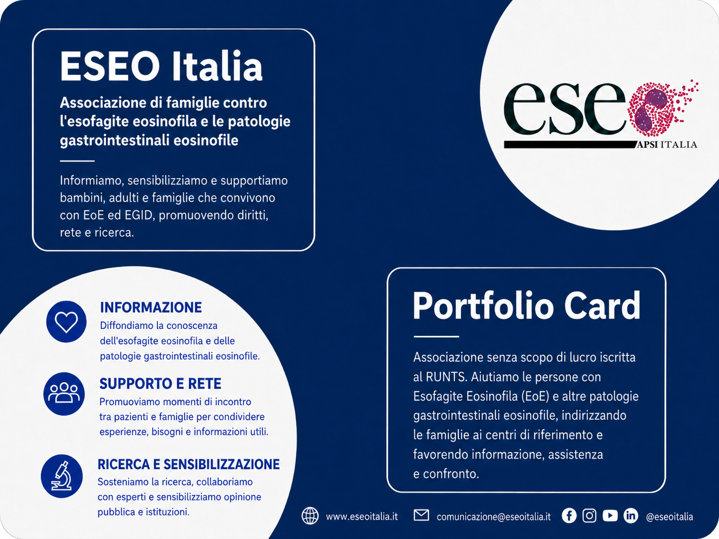 Associazione ESEO Italia APS